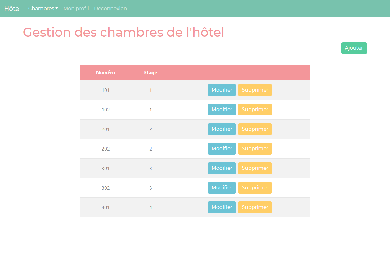 Progiciel de gestion d'hôtel